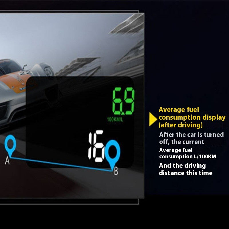 Car head up display projector