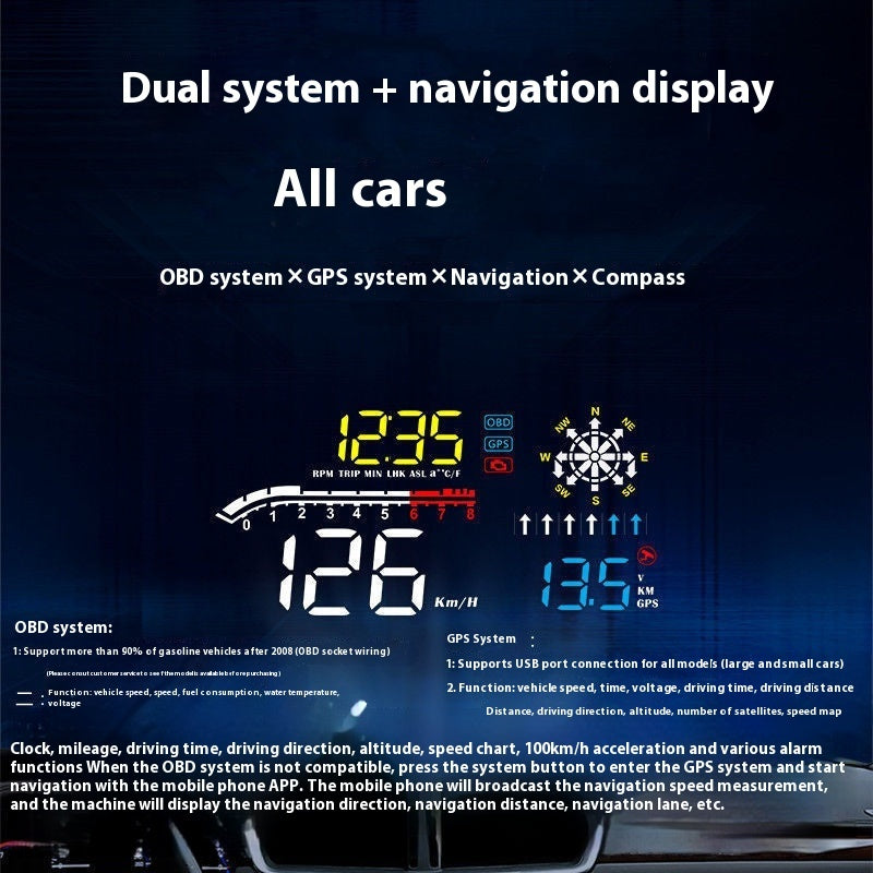 Car head up display projector